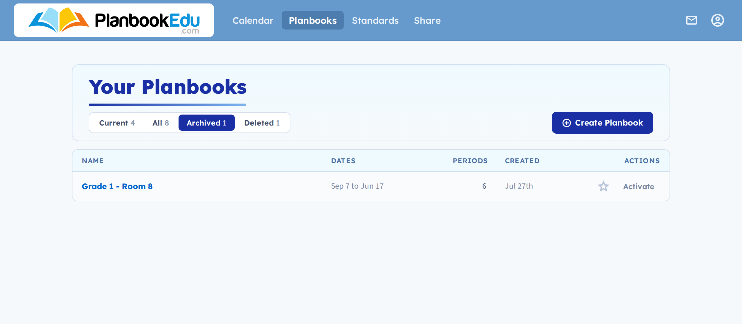 The Archived tab, where the action reads Activate