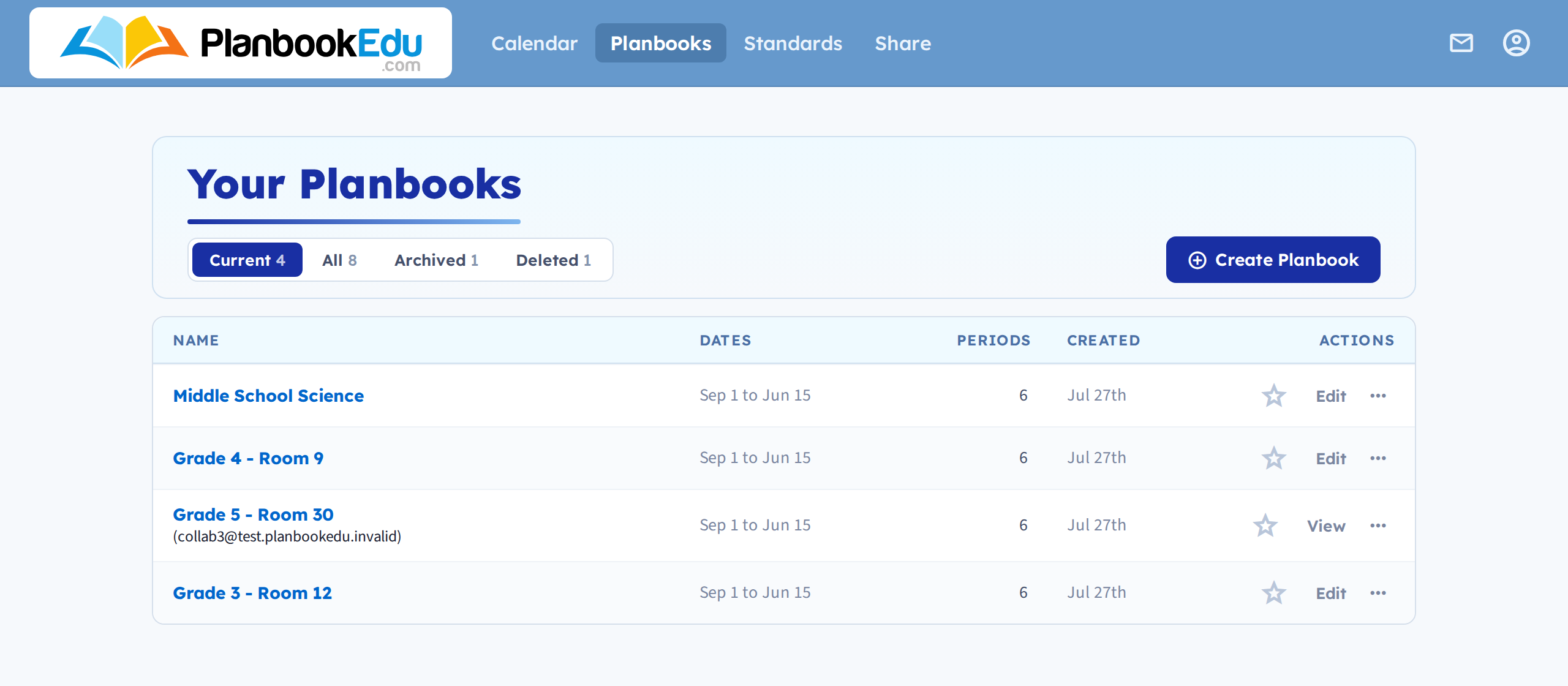 The Planbooks list, with the Actions column