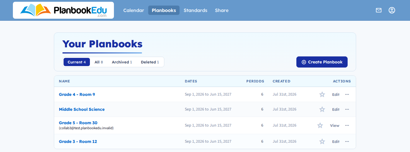 The Current / All / Archived / Deleted tabs on Your Planbooks