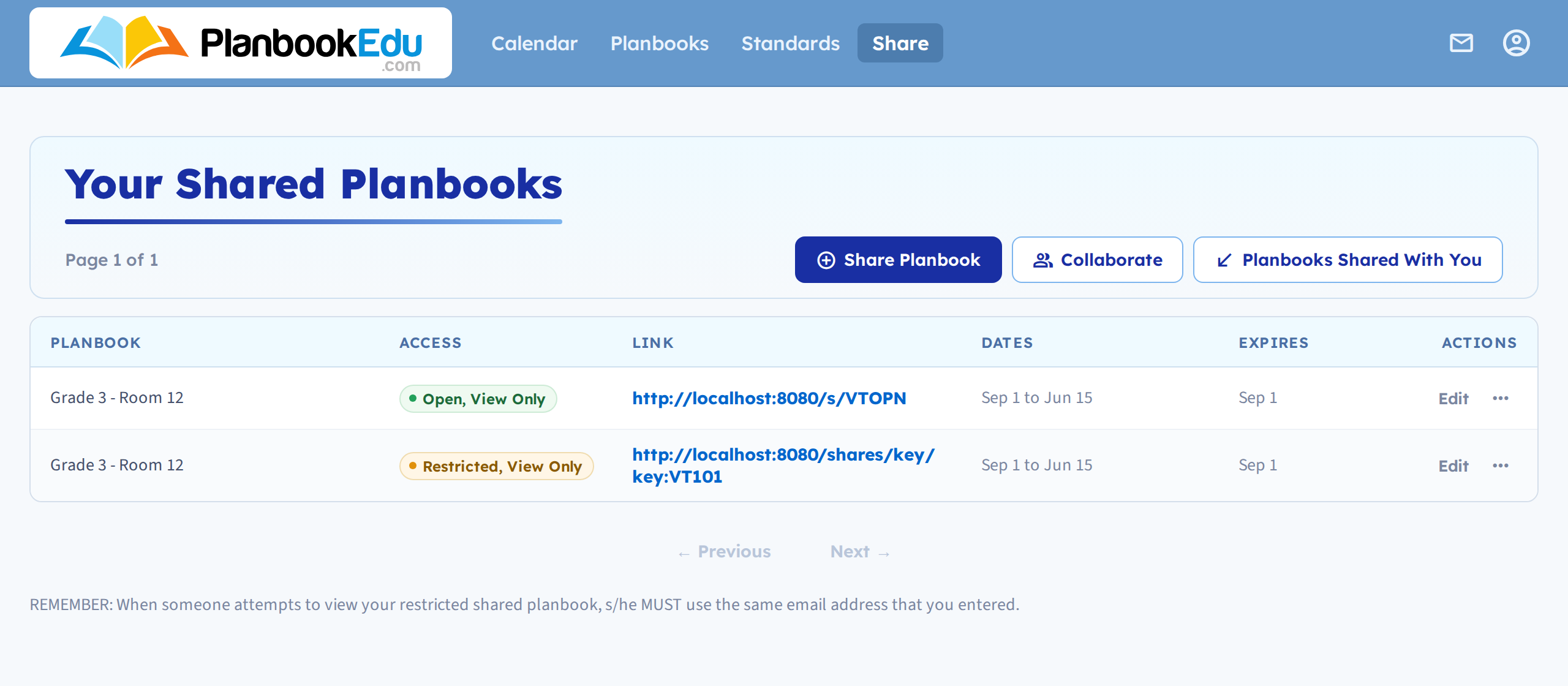 Your shares, with the link for each one
